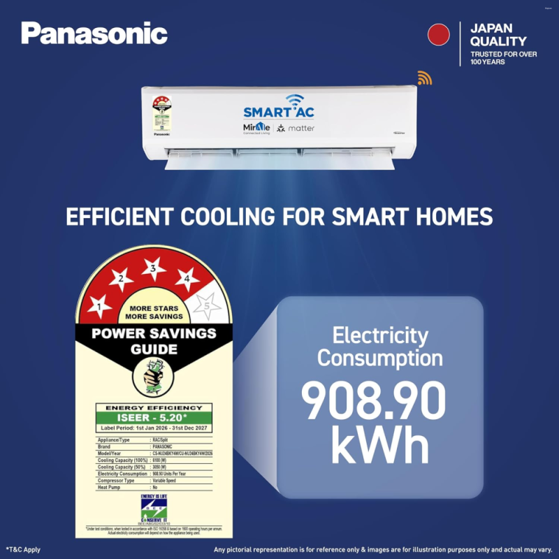 Panasonic 2.0 Ton 4 Star New Star rated Premium WiFi Inverter Smart Split AC (DustBuster Tech,Matter Enabled,AI,Higher Airflow, Copper Cond., 8in1 Convertible,4-Way,PM0.1 Filter,CS/CU-NU24BKY4W,White)