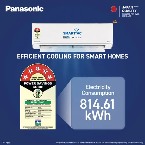 Panasonic 2 Ton 5 Star Inverter Split AC | Copper Condenser | 8-in-1 Convertible | PM 0.1 Filter | 4-Way Swing | Wi-Fi & Voice Control (CSEU24CKY5FM, 2026 Model)