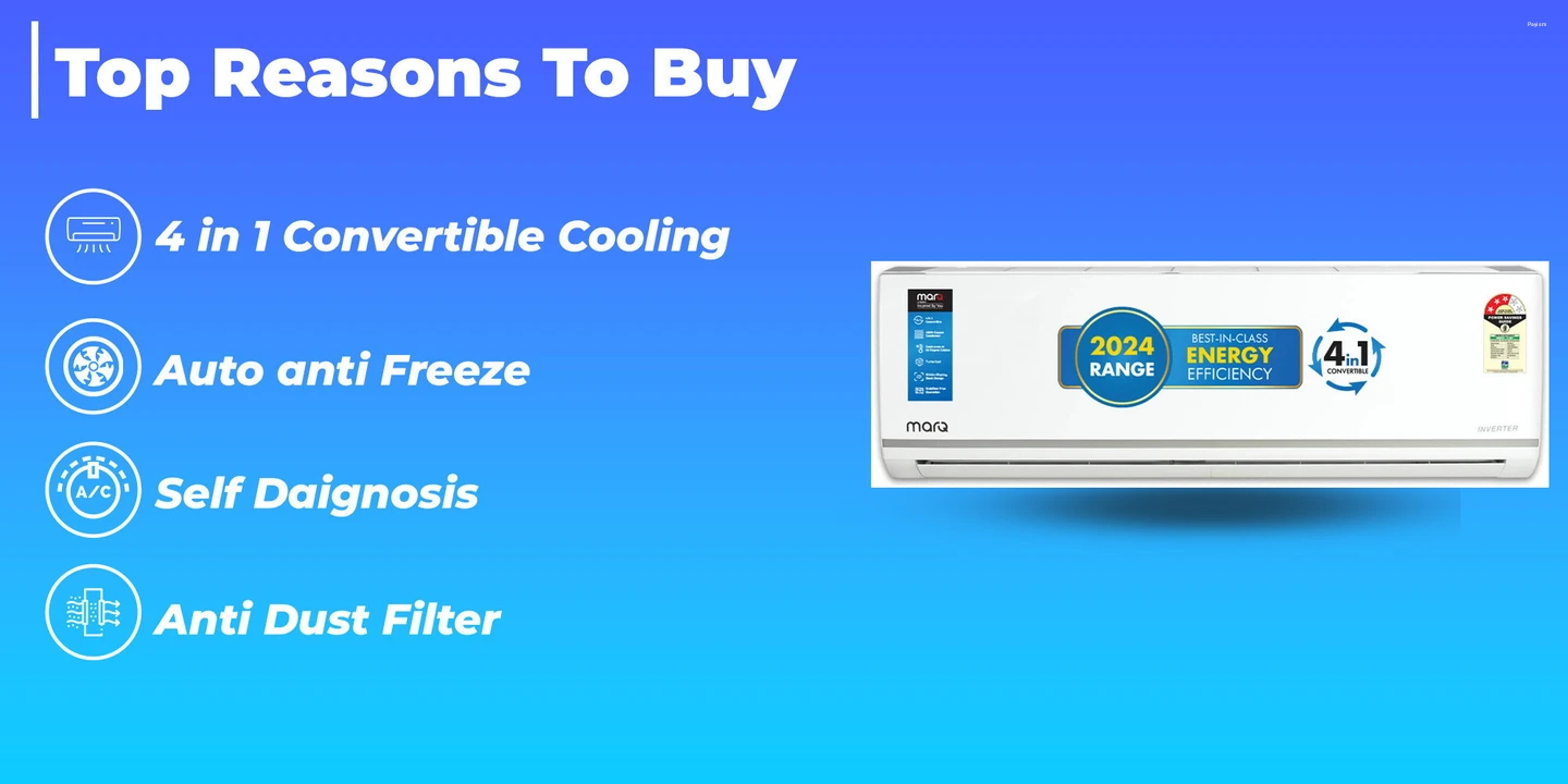 MarQ by Flipkart 2024 Model 1.5 Ton 5 Star Split Inverter 4-in-1 Convertible with Turbo Cool Technology AC (155IPG24WQ, White)