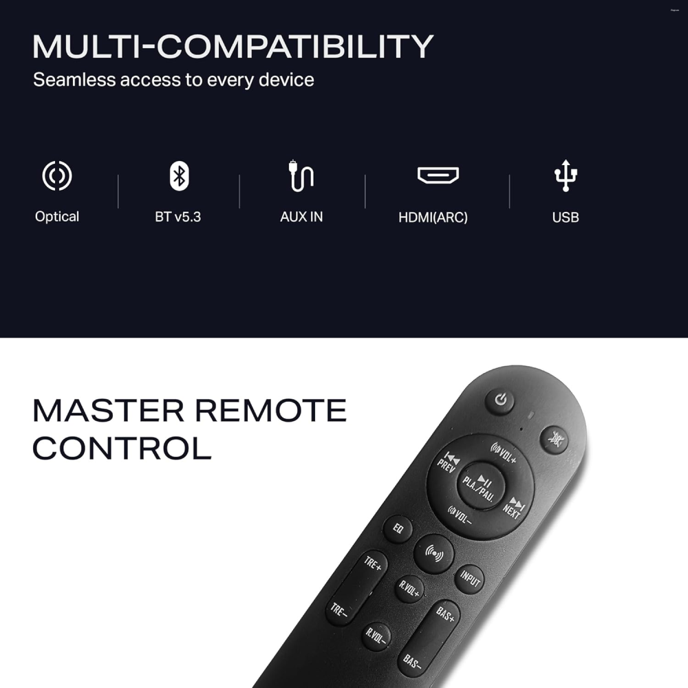 Boat Aavante Prime 5.1 5000D, Cinematic Dolby Audio, 500W Signature Sound, 5.1-CH, Multiple Ports, EQ Modes & Remote, Bluetooth Sound bar, Home Theatre Soundbar Speaker (Premium Black)
