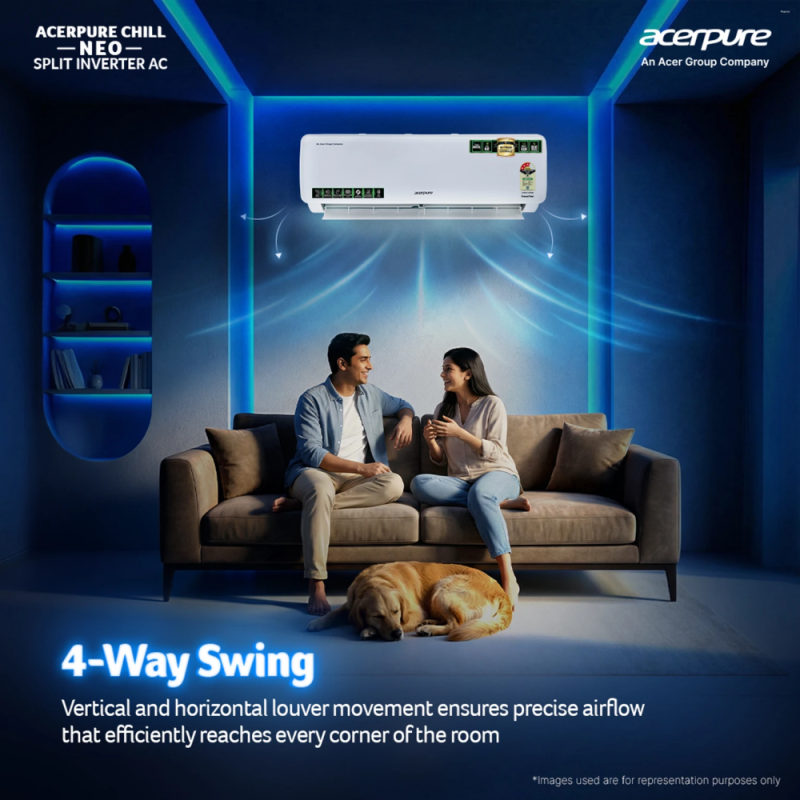 Acerpure 2026 Model 1.5 Ton 3 Star Split Inverter Chill Neo Energy Efficient 7-in-1 Convertible Cools at 58�C Ice Blast 4 Ways swing Self Cleaning Technology AC