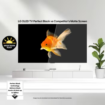 LG evo AI C5 164 cm (65 inch) OLED Ultra HD (4K) Smart WebOS TV with Alpha 9 AI Processor 4K Gen8 Brightness Booster AI Picture Pro Dolby Vision AI Sound Pro  Dolby Atmos Up to 144Hz Variable Refresh