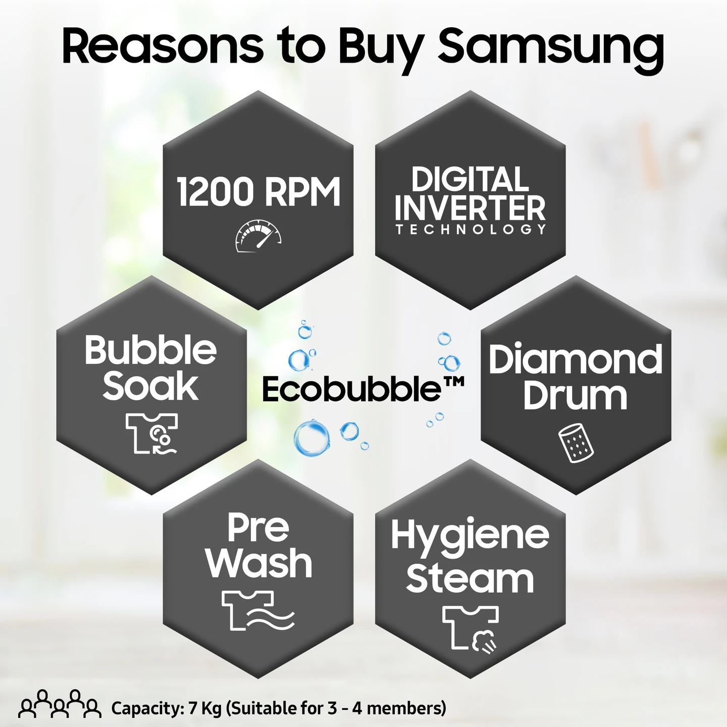 Samsung 7 kg 5 star, EcoBubble Technology, Hygiene Steam Digital Inverter Fully Automatic Front Load with In-built Heater Grey (WW70R22EK0X/TL)