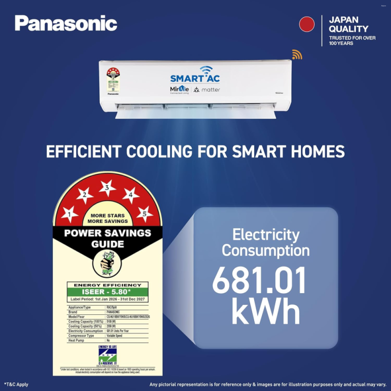 Panasonic 1.5 Ton 5 Star,New Star rated, Premium WiFi Inverter Smart Split AC (DustBuster Tech, Matter Enabled, AI, Higher Airflow, Copper Cond., 8in1 Convertible,4-Way,PM0.1 Filter,CS/CU-NU18BKY5WX,W