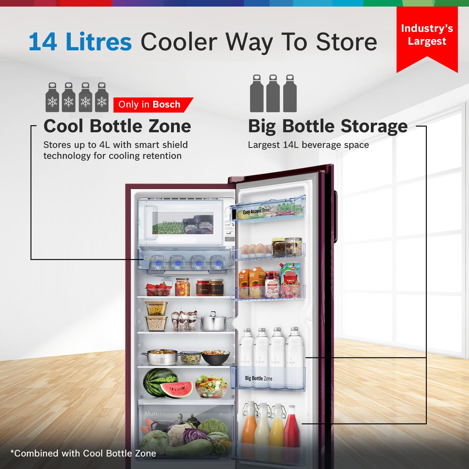 BOSCH 207 L Direct Cool Single Door 5 Star Refrigerator with Base Drawer  with Industry's largest vegetable box & Beverage space (Feather Wine, CST20W35PI)